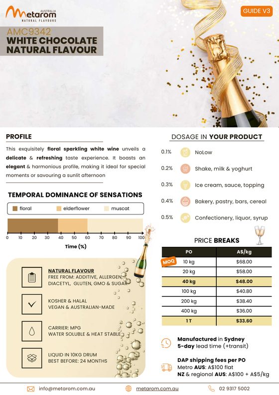 Guide preview